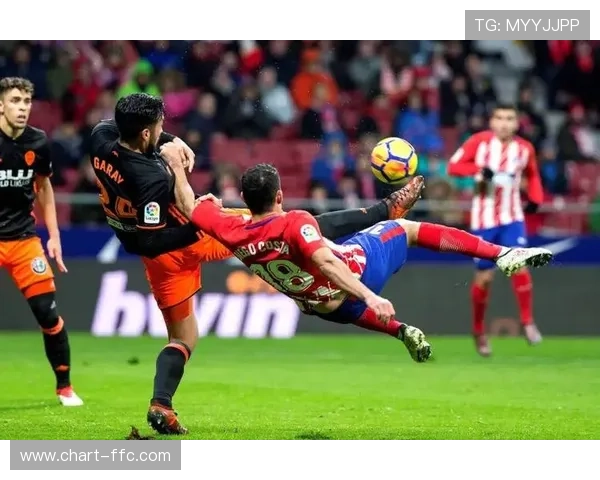 马竞2-0马略卡，主场十连胜创赛季新纪录