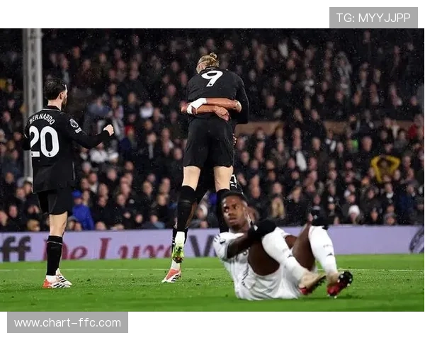 曼城对阵富勒姆,哈兰德延续对阵对手进球纪录 曼城对阵富勒姆,哈兰德延续对阵对手进球纪录