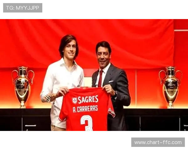 科纳特重返皇马引援名单,俱乐部与经纪人重启谈判 科纳特重返皇马引援名单,俱乐部与经纪人重启谈判